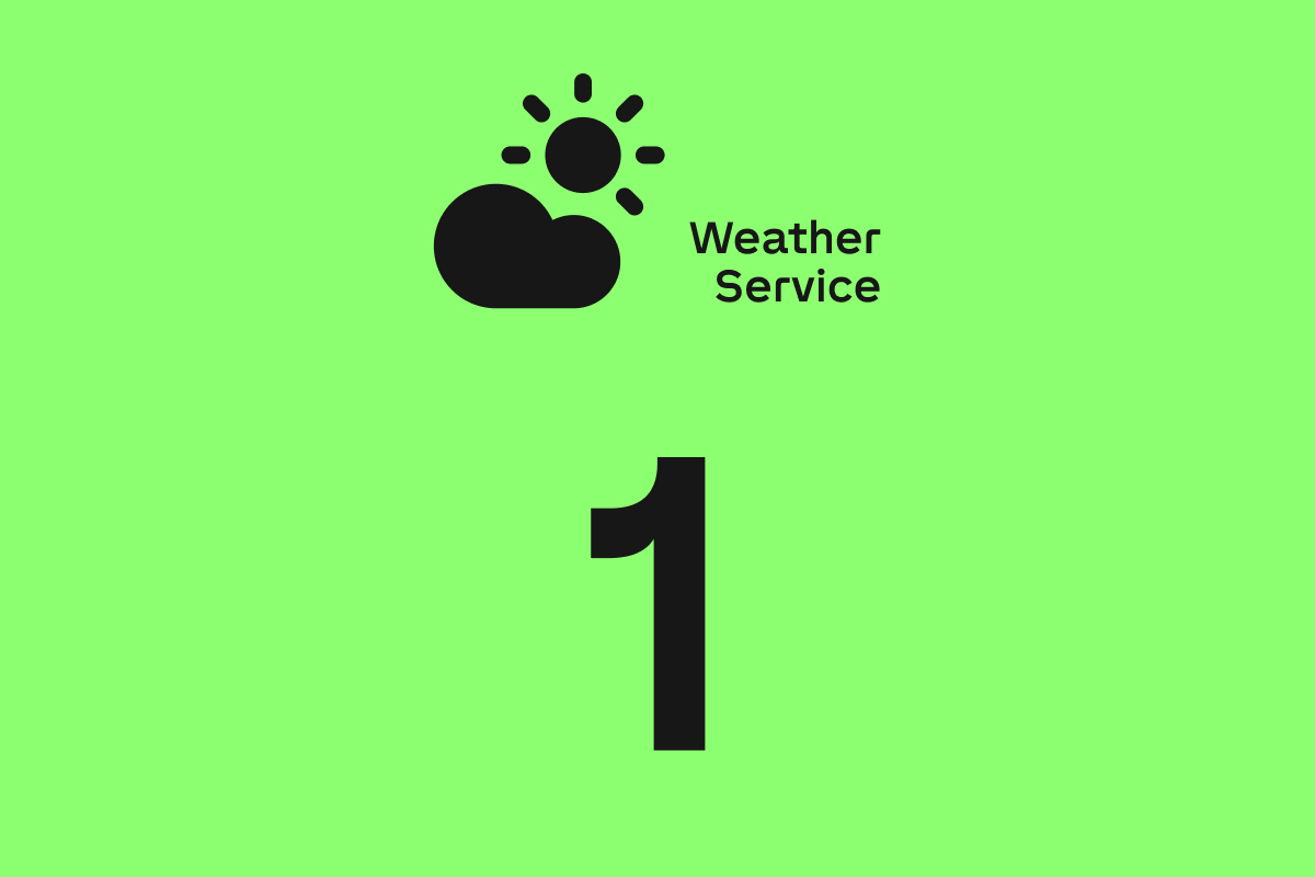 Wetter Service (1 Jahr)