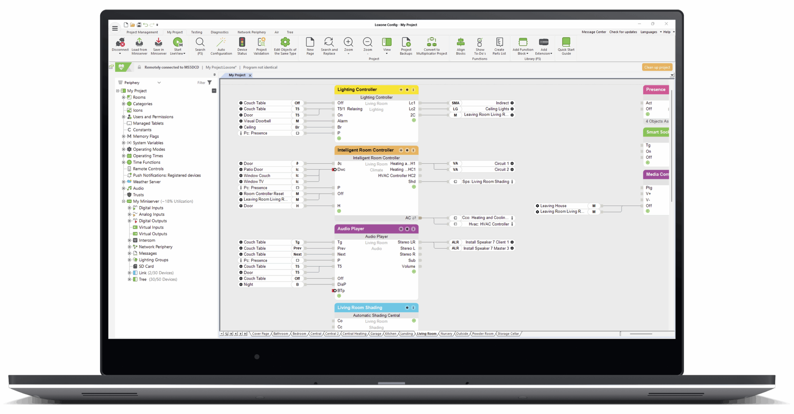 Vergleich Loxone und KNX